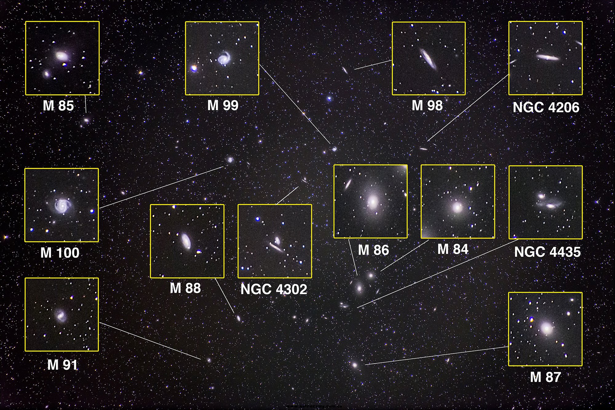马卡良星系链图片