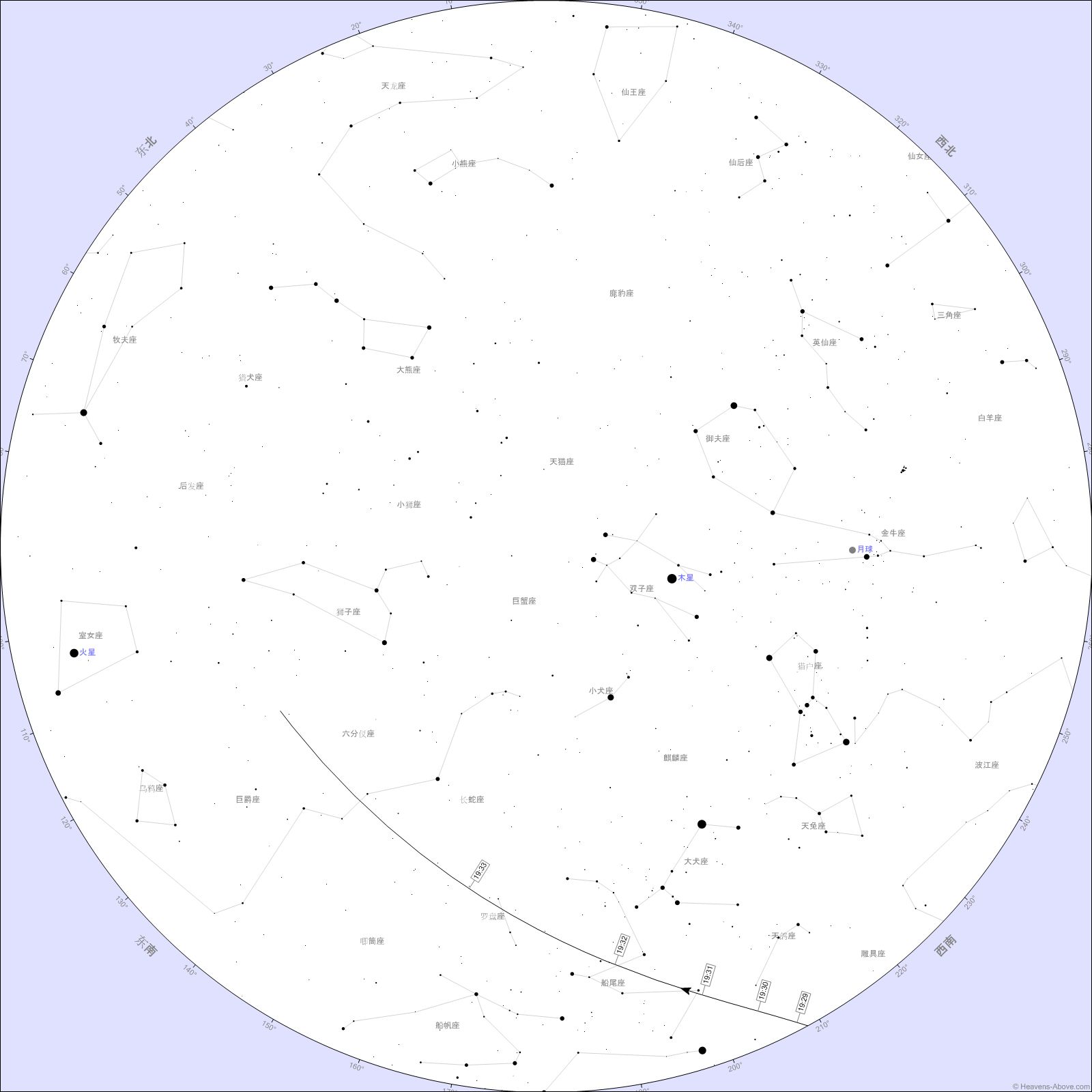 4.4-4.5 thp目視觀測春季星空,夏季銀河深空和人造衛星等