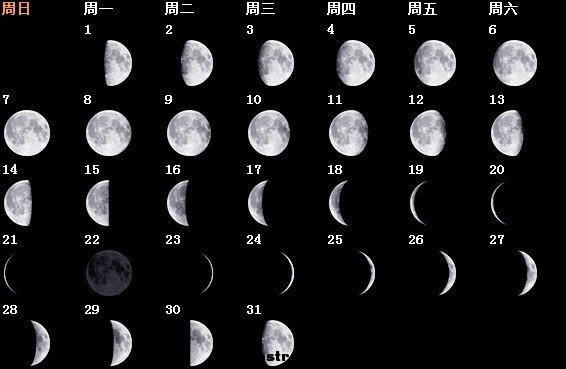 69 牧夫天津分版 69 2014年12月天象 2014年12月月相图示 水 星